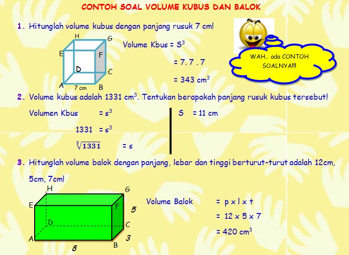 Materi tentang cara menentukan volume kubus dan balok 
